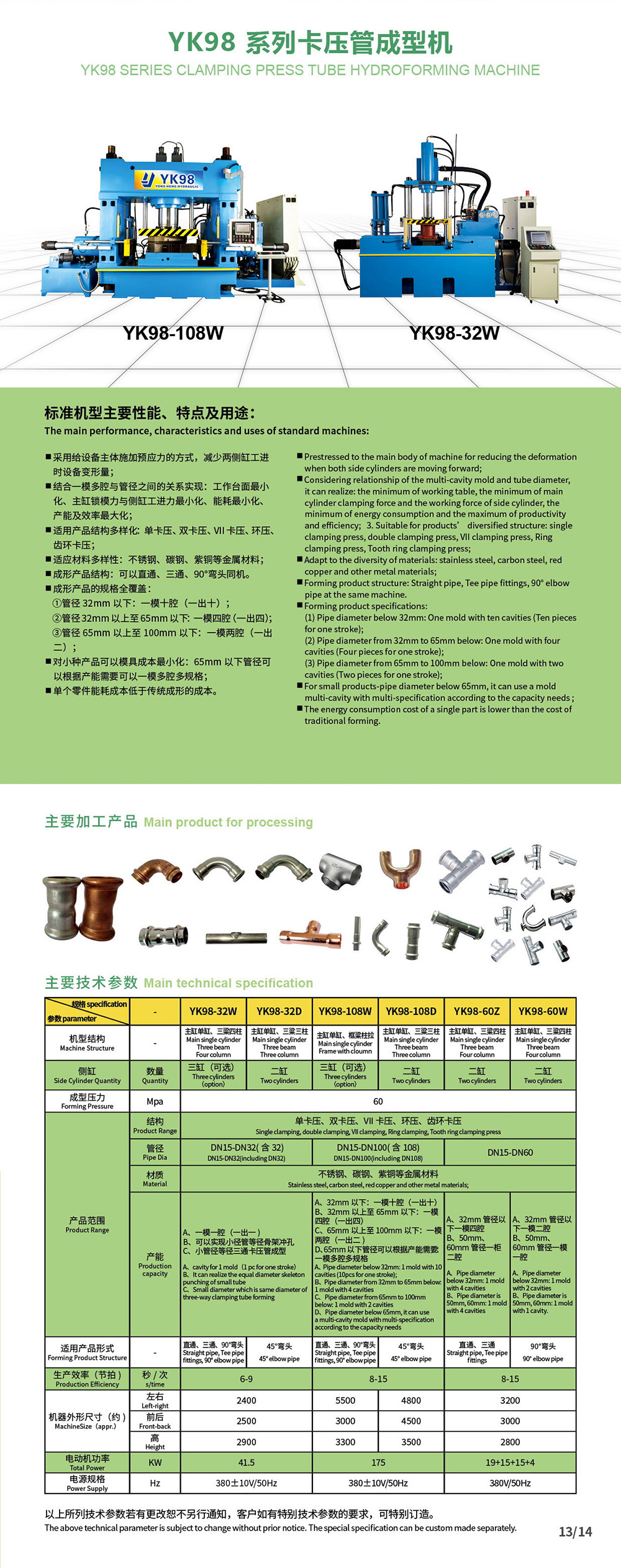 4.YK98系列卡压管成型机.jpg
